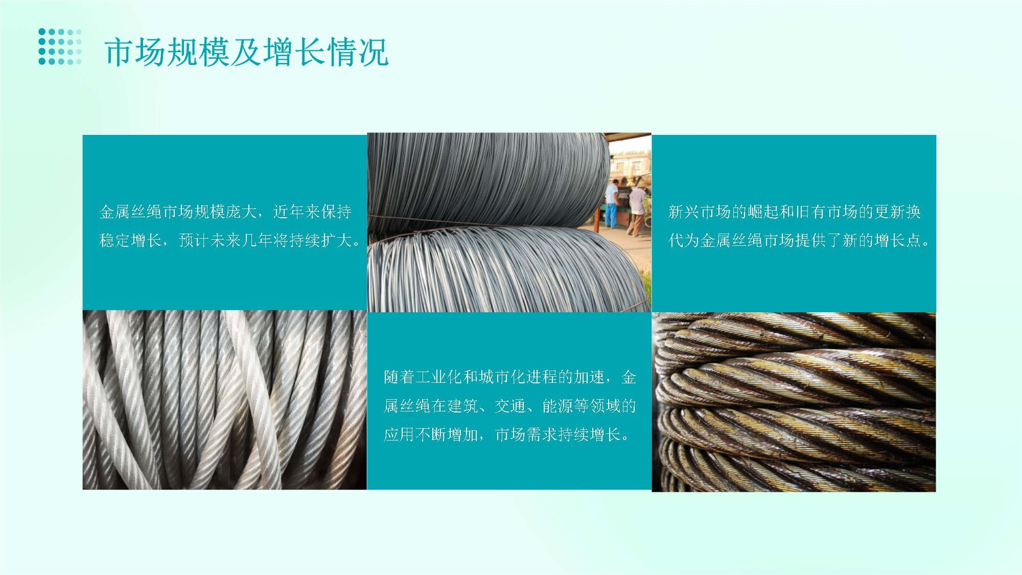 金屬絲繩的市場營銷策略與推廣路徑